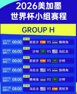 GTO策略